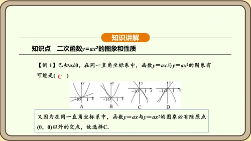 人教版数学九年级上册22.1.2二次函数y=ax2的图象和性质 课件(共32张PPT)