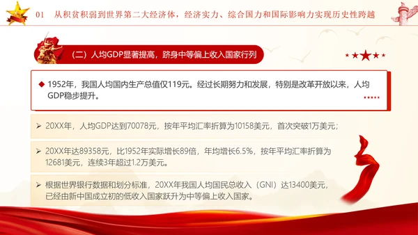 国庆节新中国史宣讲75年伟大成就党课ppt
