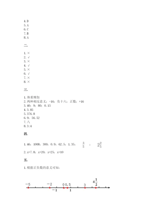 小学六年级数学期末自测题精品（夺冠系列）.docx