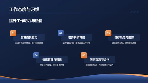 黑色商务个人述职报告PPT模板