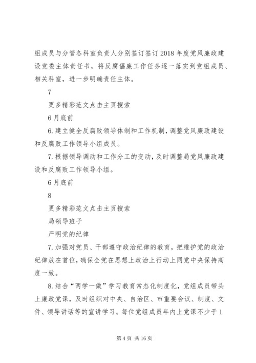 招商促进局XX年度党风廉政建设主体责任工作清单 (3).docx