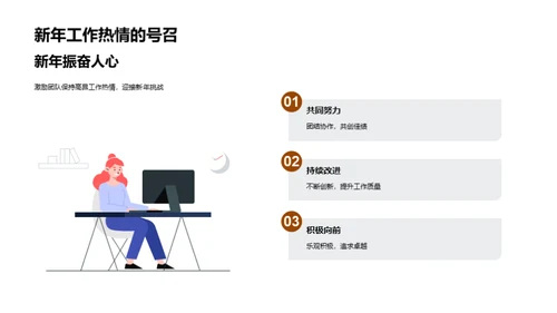 工业机械年度回顾