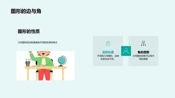 探索几何图形PPT模板