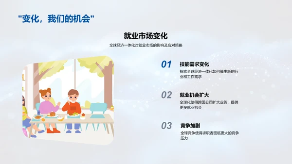 全球经济与经济学