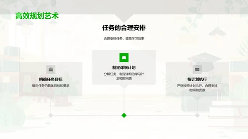 硕士生学习指南PPT模板