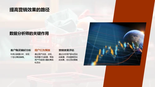 金融科技助力双十一