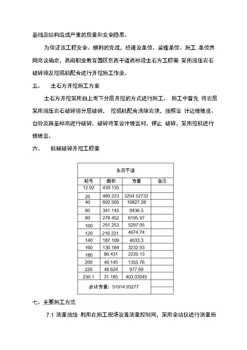 石方破碎开挖施工方案最终