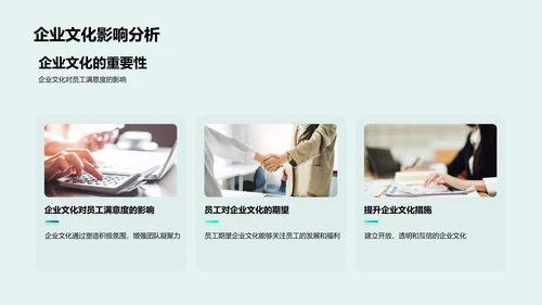 员工满意度优化措施PPT模板