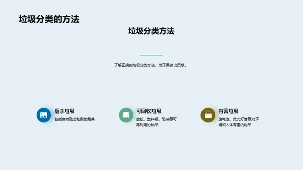 环保行动 我们在行动