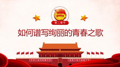 纪念五四运动101周年弘扬五四精神做合格团员PPT