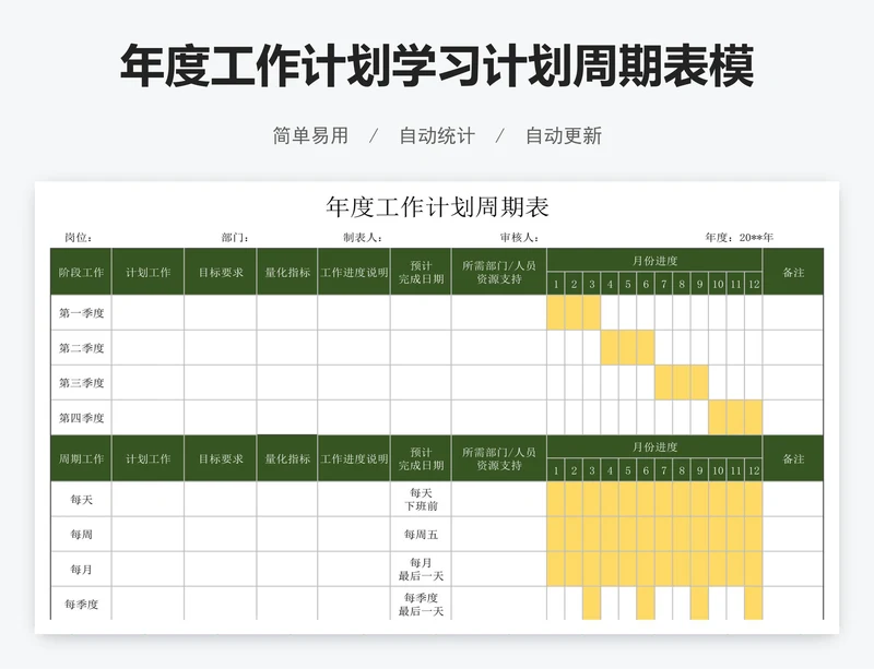 年度工作计划学习计划周期表模版