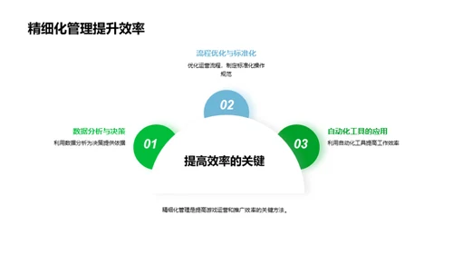 游戏运营推广全攻略