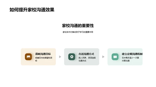 四年级语文优化教学