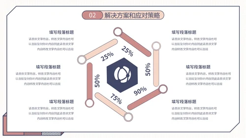 简约形状年终工作总结工作汇报述职报告PPT
