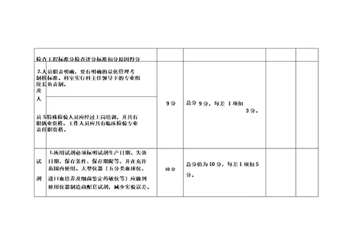 医技科室考核标准精