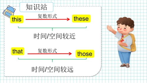 Module 1 Unit 1  Did you come back yesterday? 课件(共