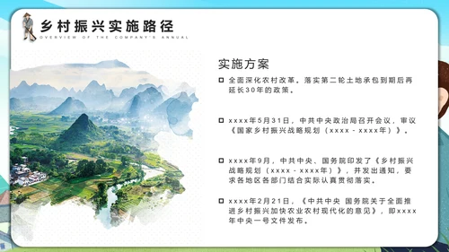 振兴乡村全面助力乡村振兴PPT模板