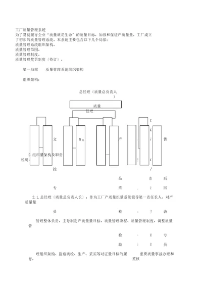 工厂品质管理学习体系