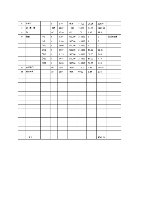 完整版一般土建施工图预算编制实例
