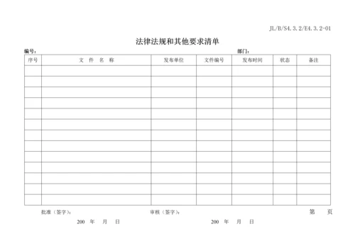 法律法规及其他要求控制程序.docx