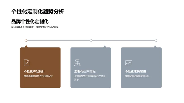 家居业振翅腾飞