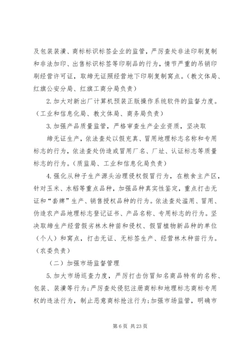 马山工商所开展打击侵犯知识产权和制售假冒伪劣酒类专项整治工作实施方案[小编推荐].docx