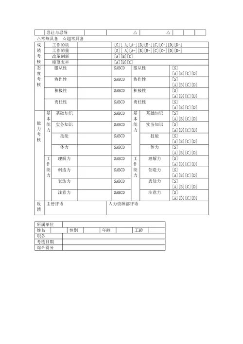 远卓-人力资源模版库-人事（考勤、招聘、培训）