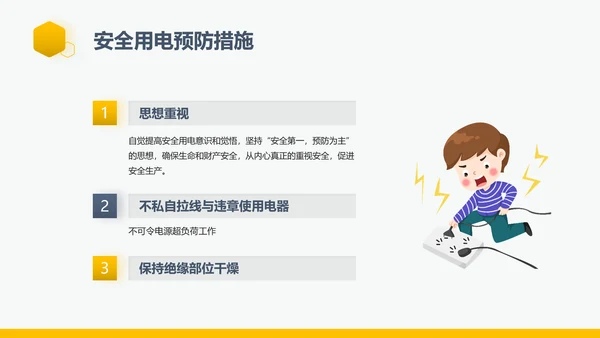 企业生产责任用电安全管理PPT模板