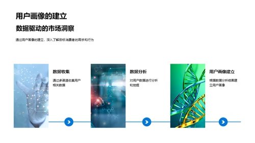 医疗电商新纪元