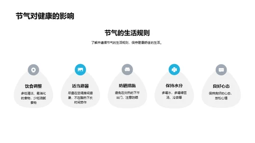 大暑节气生活守则