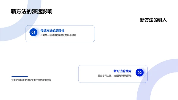 交叉学科答辩报告PPT模板