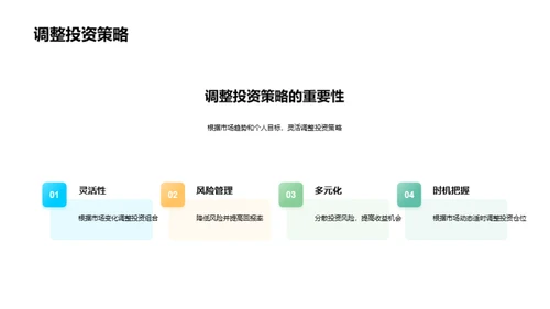 房产市场剖析及投资