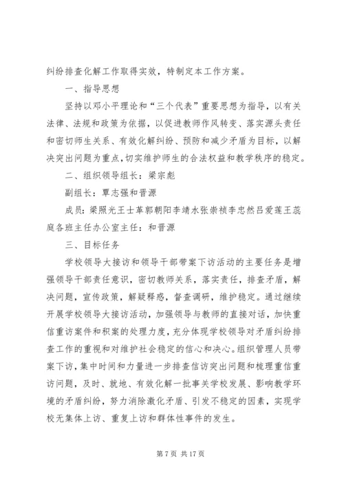 西关村大排查大接访实施方案.docx