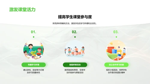 构建健康教学环境PPT模板