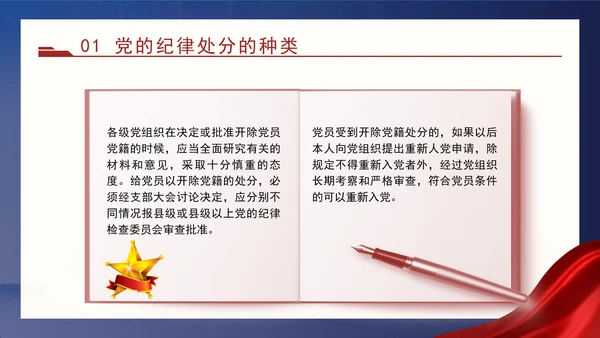 2024党支部标准化规范化党的纪律处分与实施ppt课件