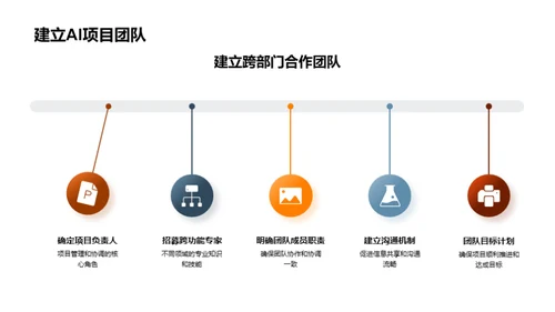 AI在工业制造的崛起