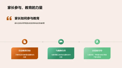 劳动教育的深度解析