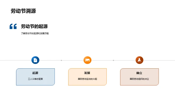 劳动赋能，共创未来