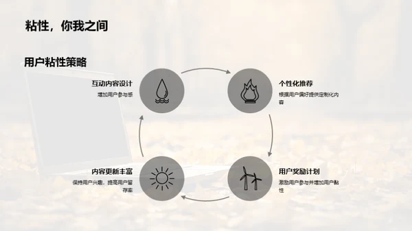 秋分新媒体营销攻略