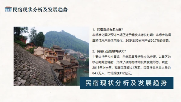 共享民宿策划案介绍通用PPT模板