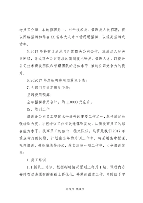 人力资源部年度工作计划书范本.docx