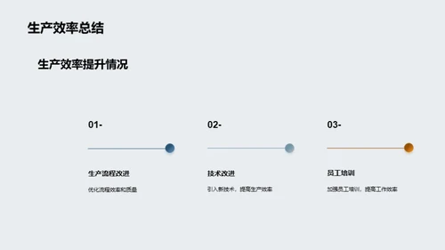 工业机械月度风采