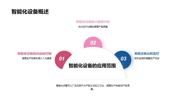 科技引领水产新时代