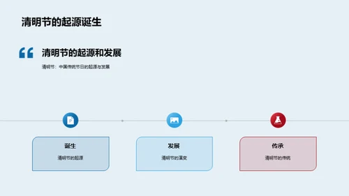 诗词下的清明文化