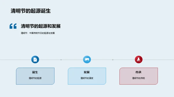 诗词下的清明文化