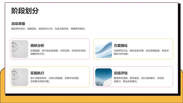 课题方案设计汇报PPT模板