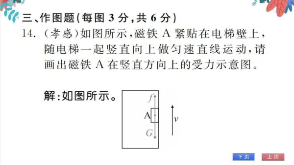 人教版物理八下专题 滚动练习（一） 运动和力 习题课件（含答案）