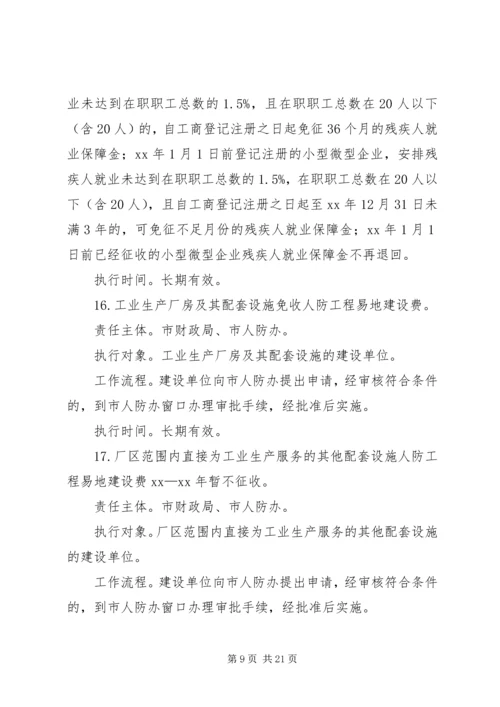 降成本减负担实施方案.docx