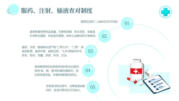 水绿色简约风医疗病房管理制度培训PPT模板