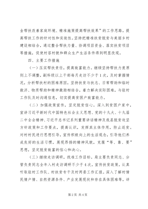 扶贫局帮扶工作年度计划.docx